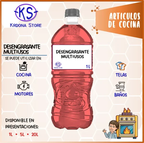 c875afaa-3e7a-4f98-a2c6-3a3711601a7c_466ecaff-fe28-4a0d-b8d2-6c28133ff645 Desengrasante multiusos