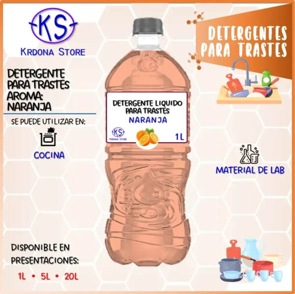c875afaa-3e7a-4f98-a2c6-3a3711601a7c_495759cc-5339-46dc-aefd-bd6aafe9133c Detergente líquido para trastes (Aroma: Naranja)